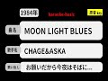 カラオケ, MOON LIGHT BLUES,  CHAGE&amp;ASKA