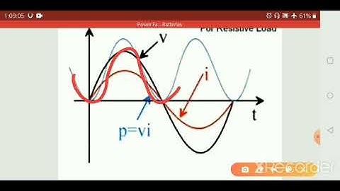 SAITMB tech Applied  Sem 2Basic Electrical Engineering Unit No  4 Lecture No 23