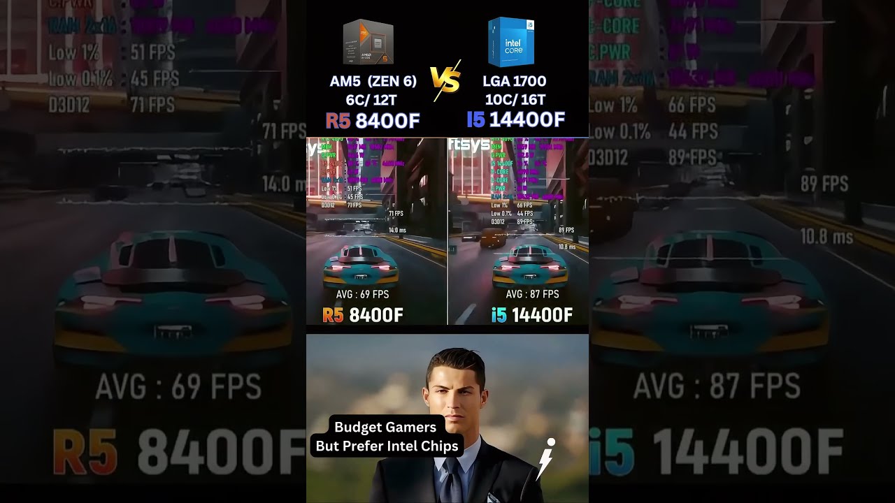 AMD Ryzen 5 8400F Vs Intel Core I5 14400F Better FPS Performance In 2025 