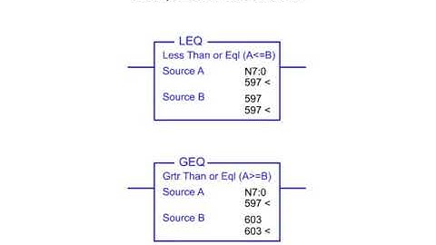 Elect-On and Off Temperature Control - Programmable Logic Control_HIGH