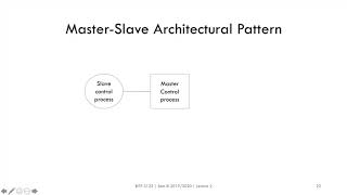 Lecture 2 - 6 - Master-Slave Architecture