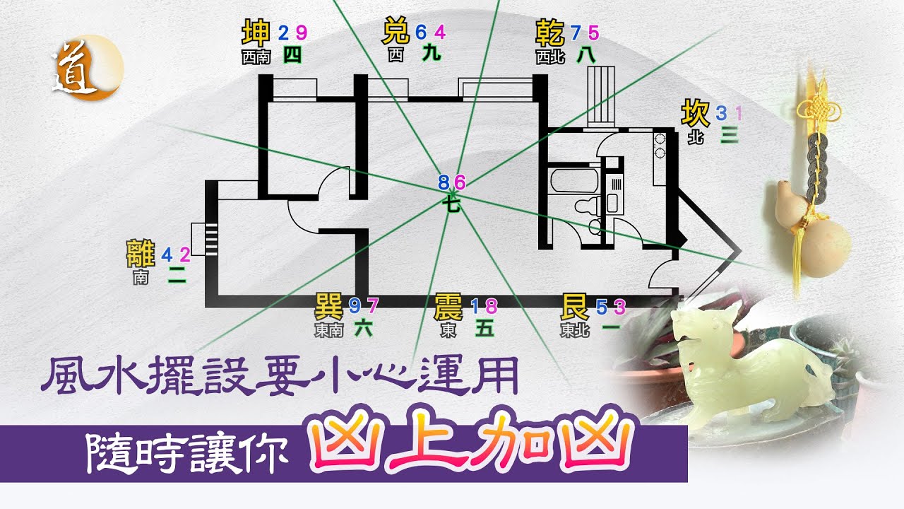 風水實例〡風水擺設能夠趨吉避凶，同時也可能讓你凶上加凶 - YouTube