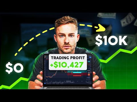 The ULTIMATE Growth Formula For SMALL Trading Accounts In 2023