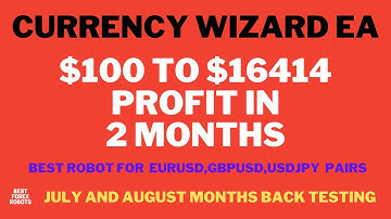 $100 to $16,414 in 2 Months Currency Wizard EA Forex MT4 Robot Back Testing