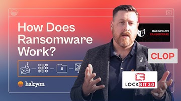 How Does Ransomware Work?