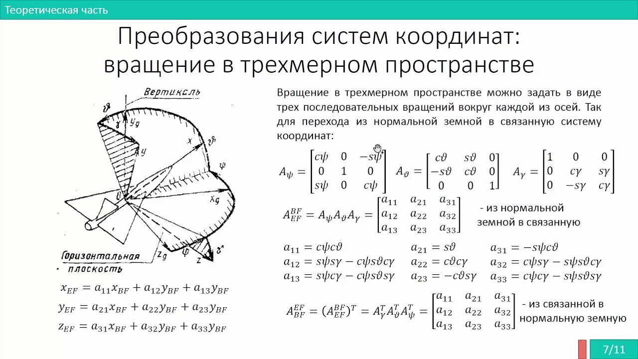 Поворот относительно оси