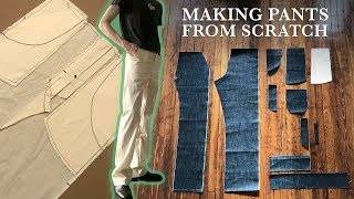 What it Takes to Make a Pair of Jeans