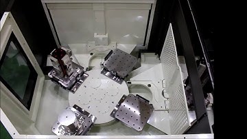 Automate with Kitamura