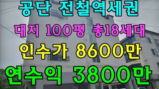경북 구미다가구주택매매 공단역세권 18세대 대지100평 인수가8천 연수익 3800만  투자가치최고입지 소액투자 구미원룸매매 원룸임대사업건물