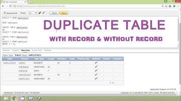 Oracle Tutorial - Duplicate a table with Records and without Records