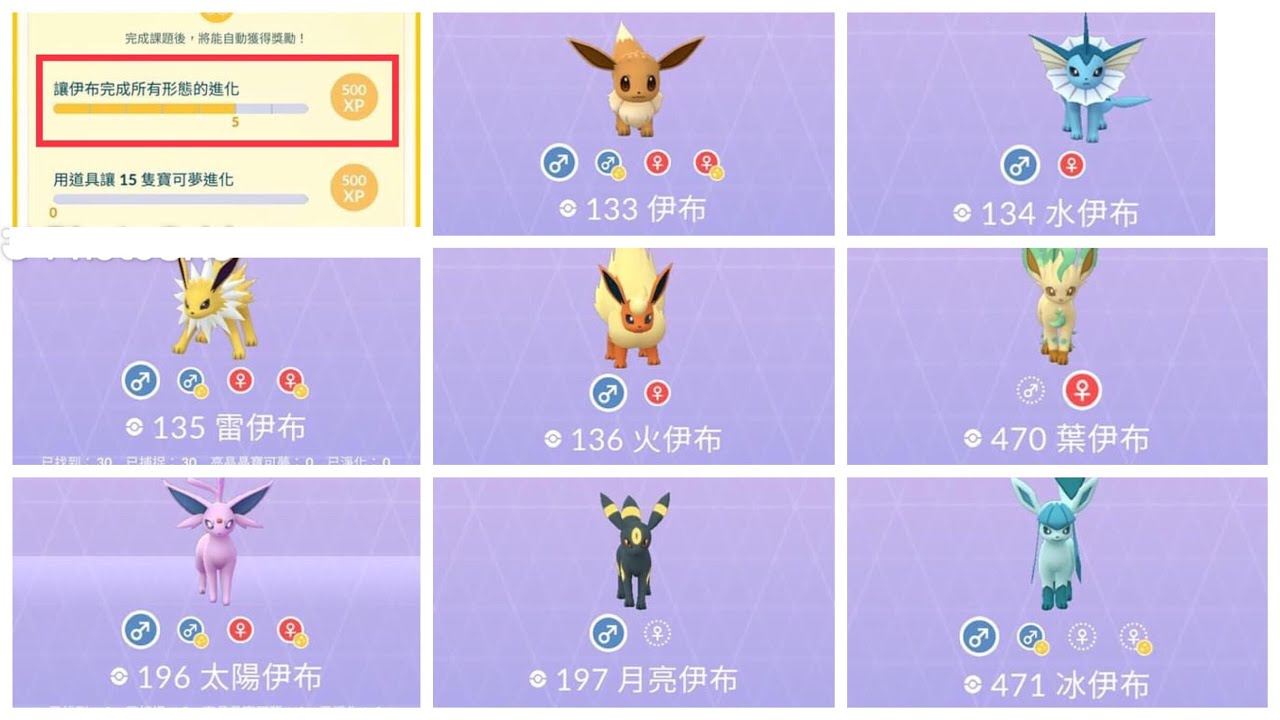 Pokemon Go 如何完成讓伊布完成所有形態的進化升42級 42級升級任務 如何進化成水伊布雷伊布火伊布太陽伊布月亮伊布葉伊布冰伊布