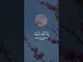إنما أمره إذا أراد شيئا أن يقول له كن فيكون محمد صديق المنشاوي
