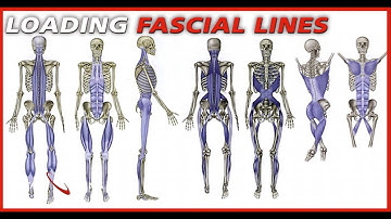 The KEY To True Effortless Power In The Golf Swing - Loading Fascial Lines