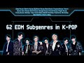 62 edm subgenres in kpop