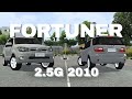 FORTUNER GENERASI PERTAMA YANG MELEGENDA