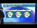 Warm and humid weather in the Pine Belt today
