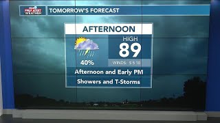 Warm and humid weather in the Pine Belt today