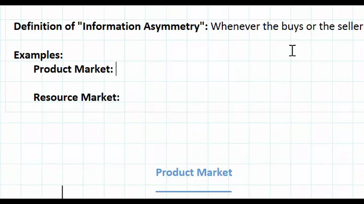 Asymmetric Information as a Market Failure - part 1 - DayDayNews