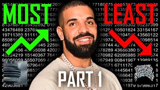 Drake's Most Vs. Least Streamed Song On Every Album (Part 1)