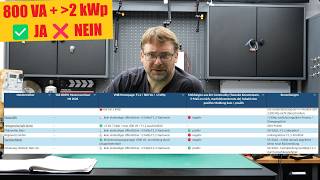 800 VA with more than 2 kWp: These grid operators are on board – and these (still) are NOT!