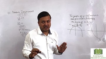 Class 10-Polynomials- RD sharma- Pg 2.20, Ex-2 The graphs of y=ax^2+bx+c are given.Signs of a b c