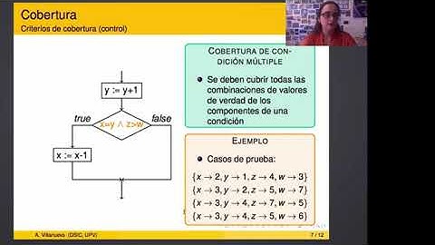 Criterios de cobertura para el software testing |  | UPV