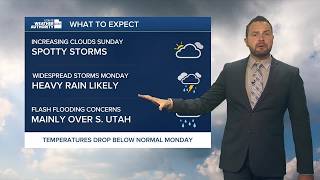 Details Sunday Morning Weather Forecast Guide