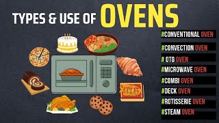 Types of Ovens and their uses/ Pictures & Names/ ovens used for home, hotels, food industry, bakery