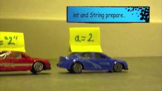 The advantages of strongly typed Languages!