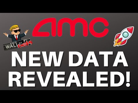 AMC Stock New Options Data Uncovered - THIS IS HUGE! With GME Stock & Price Prediction
