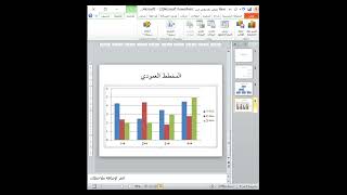 استكمال شرح برنامج البوربوينت