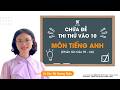 CHỮA ĐỀ THI THỬ VÀO 10 MÔN TIẾNG ANH NĂM HỌC 2026-2027 MỚI NHẤT - ĐỀ 11 (Phần 02)