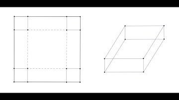 Calculus I - Applied Optimization (Box Problem)