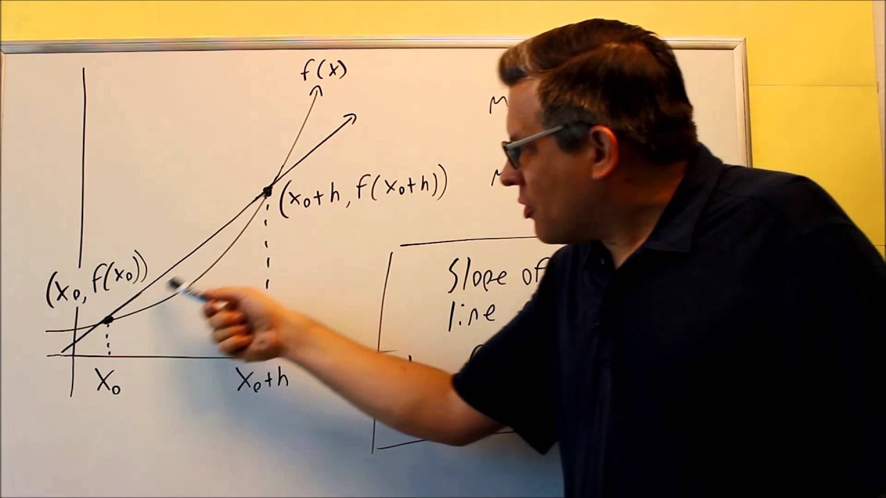 Process limit. Оптика физика. ЕГЭ оптика изображения. Обучение по физике с нуля.