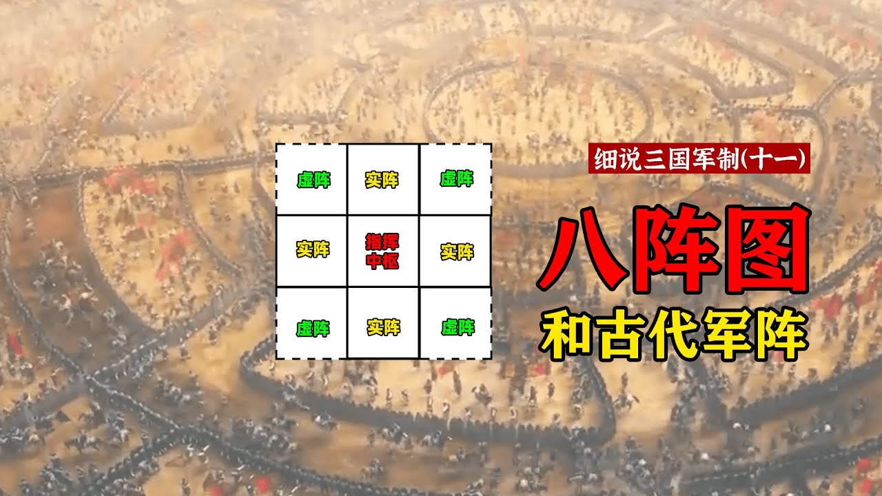 诸葛亮的八阵图是什么黑科技？一个视频看懂中国古代阵法