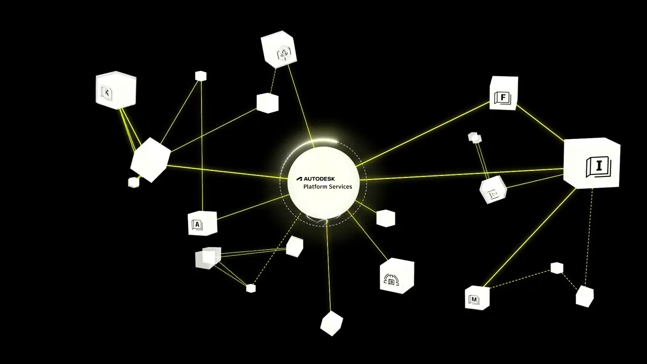 What is Autodesk Platform Services (APS)?