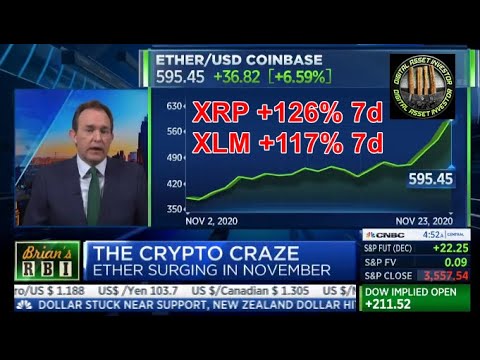 XRP / XLM Euphoria , Bitcoin Approaches 20K And Ripple (Dec. 3rd)