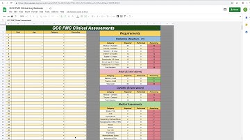 GCC PMC Clinical Log How-To 2019