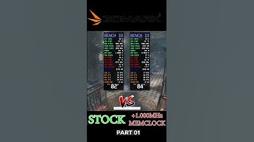 Memory Clock +1GHz Vs Stock 3DMark Part 1 #shorts
