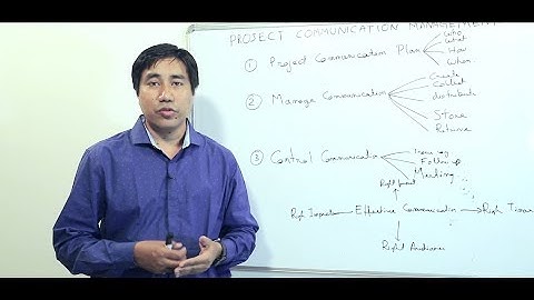 Project Communication Management