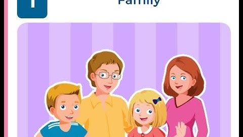 Ms Châu/TIẾNG ANH LỚP 1/UNIT 1/ FAMILY/I LEARN SMART START GRADE 1