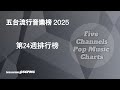五台流行音樂榜2025 第24週排行榜 903 專業推介 新城勁爆流行榜 中文歌曲龍虎榜 勁歌金榜 Chill Club 推介榜 五台流行音樂榜2025 第24週排行榜 903 專業推介 新城勁爆流行榜 中文歌曲龍虎榜 勁歌金榜 Chill Club 推介榜