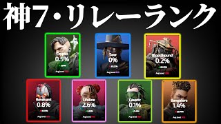 人気投票上位７名によるAPEXランク（全年齢対象安心配信）【APEX】