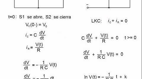 Clase 6. Circuitos de primer orden