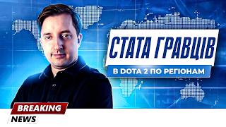 ДЕ ГРАЄ НАЙБІЛЬШЕ ЛЮДЕЙ у Dota 2? 😳 NAVI готуються до турніру, SumaiL пішов з Nigma, DreamLeague S28