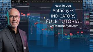 How I Set Up High-Probability VWAP Scalps (Full Indicator Settings & Strategy)