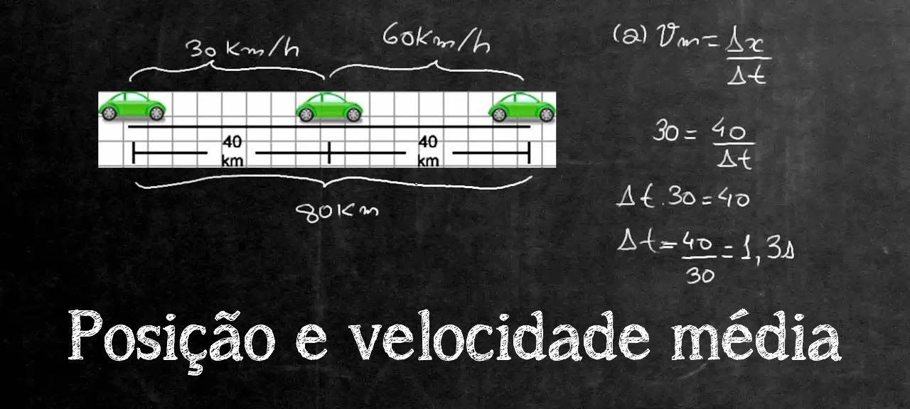 Assinale O Fenômeno Que Apresenta Velocidade Média Maior