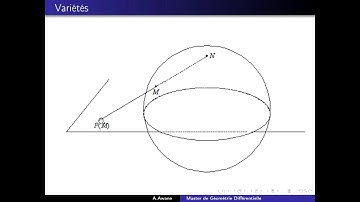 Notions de géométrie différentielle -I-