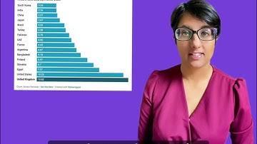 Why the West struggles to build nuclear reactors quickly - and how to fix it