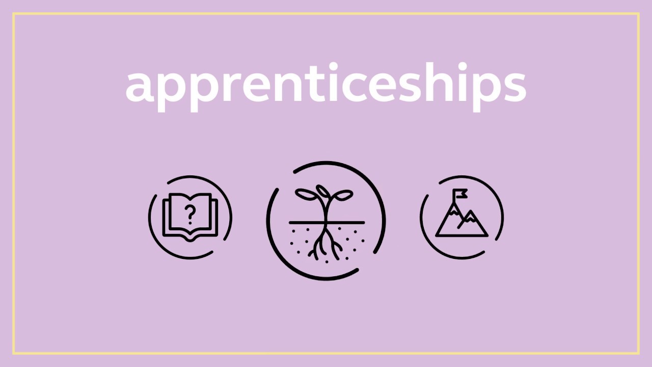 Apprenticeships from Simplyhealth - your career made simple! charity synonym